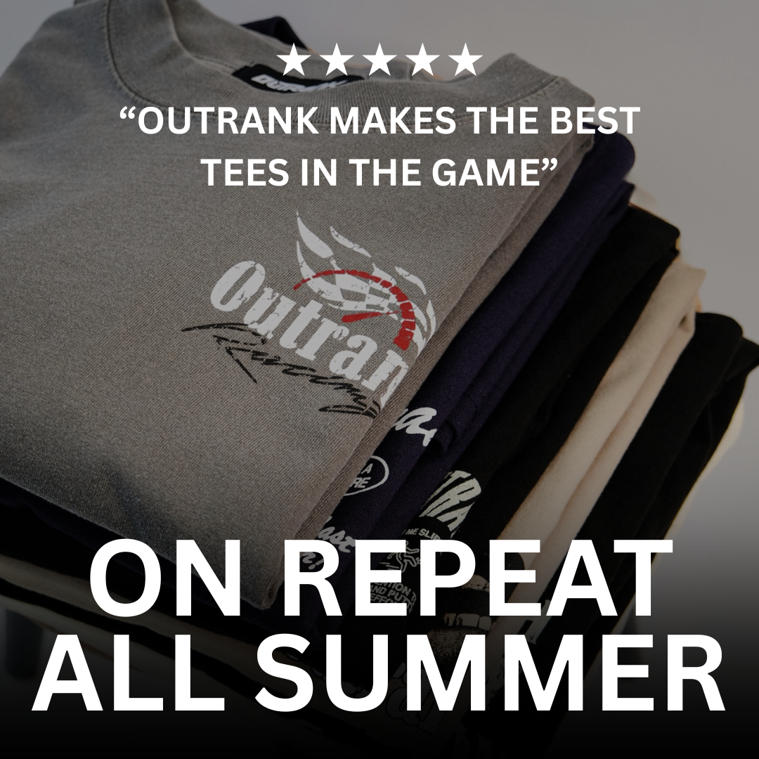 Outrank Brand case study